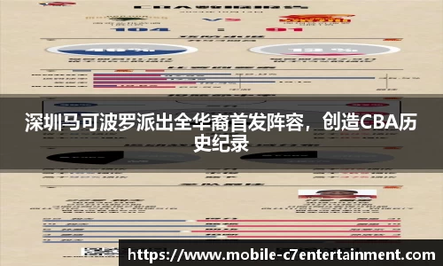 深圳马可波罗派出全华裔首发阵容，创造CBA历史纪录